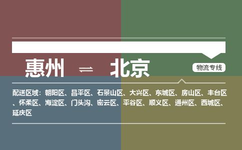 惠州到北京昌平區(qū)物流公司